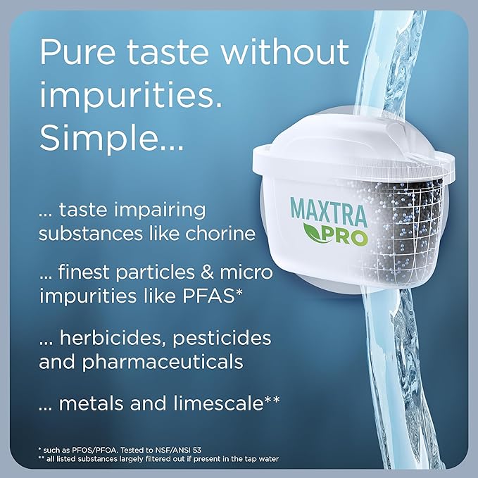 BRITA MAXTRA PRO All-in-1 Water Filter Cartridge 6 Pack (New) - Image 4