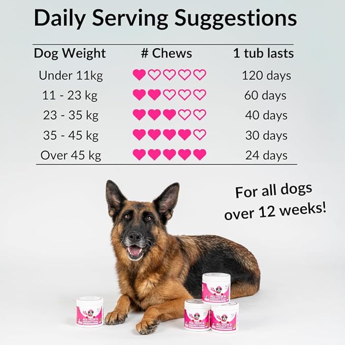 NutriPaw All-Itch Immunity Treats For Dogs - Image 4